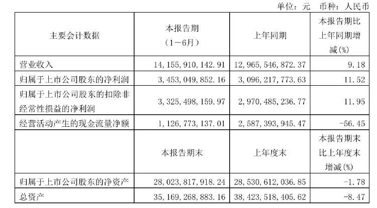 由她接任！知名巨头宣布换帅