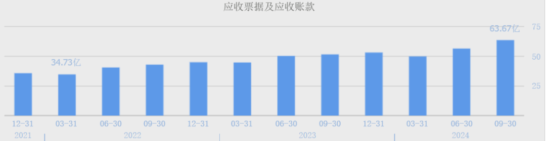 600亿！百倍超级牛股，再度大涨