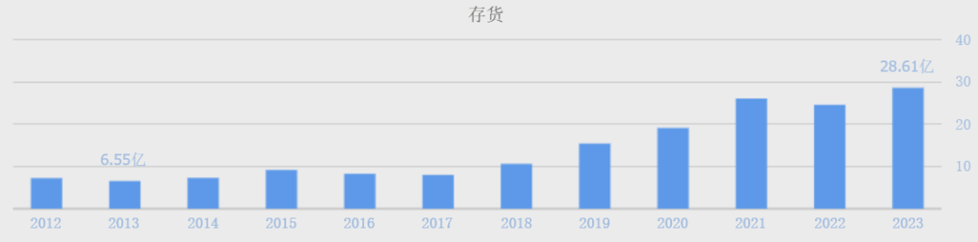 600亿！百倍超级牛股，再度大涨