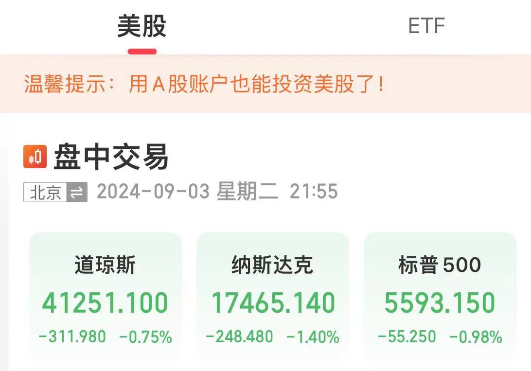 国际原油跳水，美油、布油跌超3%！美股芯片股重挫，英伟达跌超5%！波音跌超7%，什么信号？