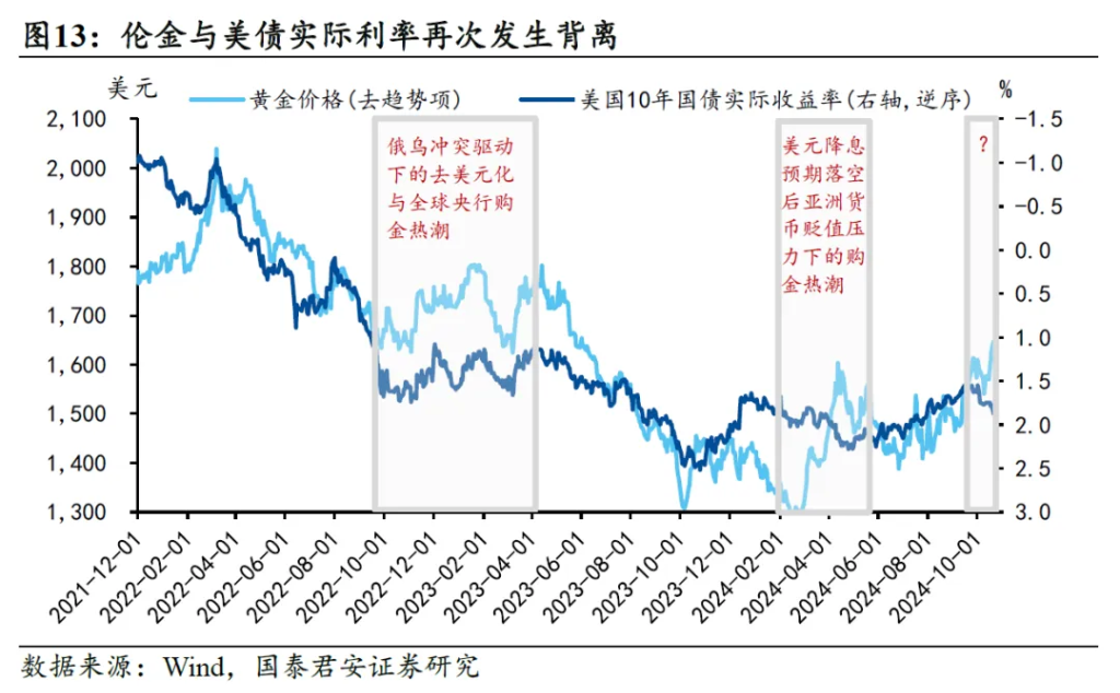 买金选哪个？沪金&amp;amp;amp;amp;amp;amp;amp;amp;amp;amp;amp;amp;amp;amp;amp;amp;amp;amp;amp;amp;amp;amp;amp;amp;amp;amp;amp;amp;amp;amp;amp;amp;amp;amp;amp;amp;amp;amp;amp;amp;amp;amp;amp;amp;amp;amp;amp;amp;gt;伦金