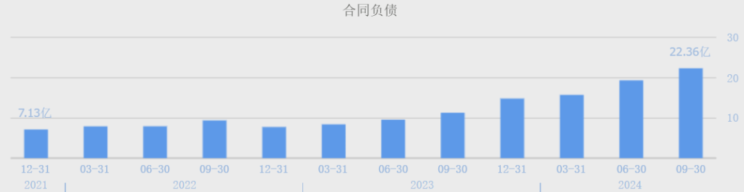 600亿！百倍超级牛股，再度大涨