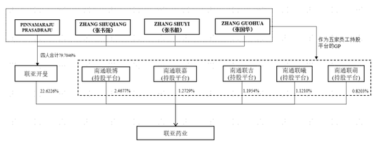 又一科创板IPO终止！近100%收入来自对美国销售，审计机构为普华永道