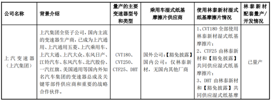 北交所IPO神速！受理到上会，仅4个月