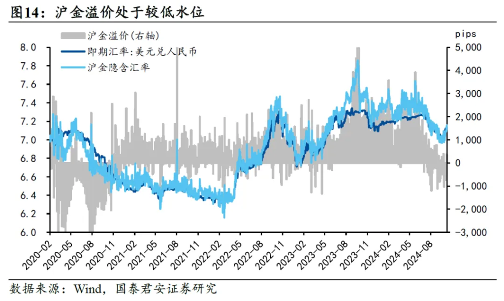 买金选哪个？沪金&amp;amp;amp;amp;amp;amp;amp;amp;amp;amp;amp;amp;amp;amp;amp;amp;amp;amp;amp;amp;amp;amp;amp;amp;amp;amp;amp;amp;amp;amp;amp;amp;amp;amp;amp;amp;amp;amp;amp;amp;amp;amp;amp;amp;amp;amp;amp;amp;gt;伦金