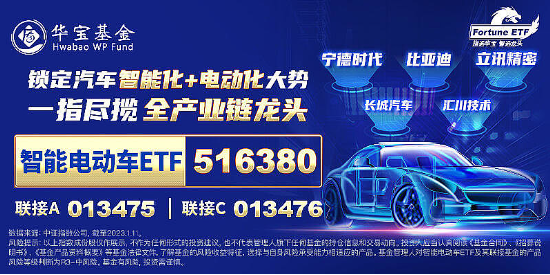 A股地量又现！主力资金狂买汽车板块，智能电动车ETF劲涨2.1%！船舶“巨无霸”来了，国防军工ETF涨1.5%