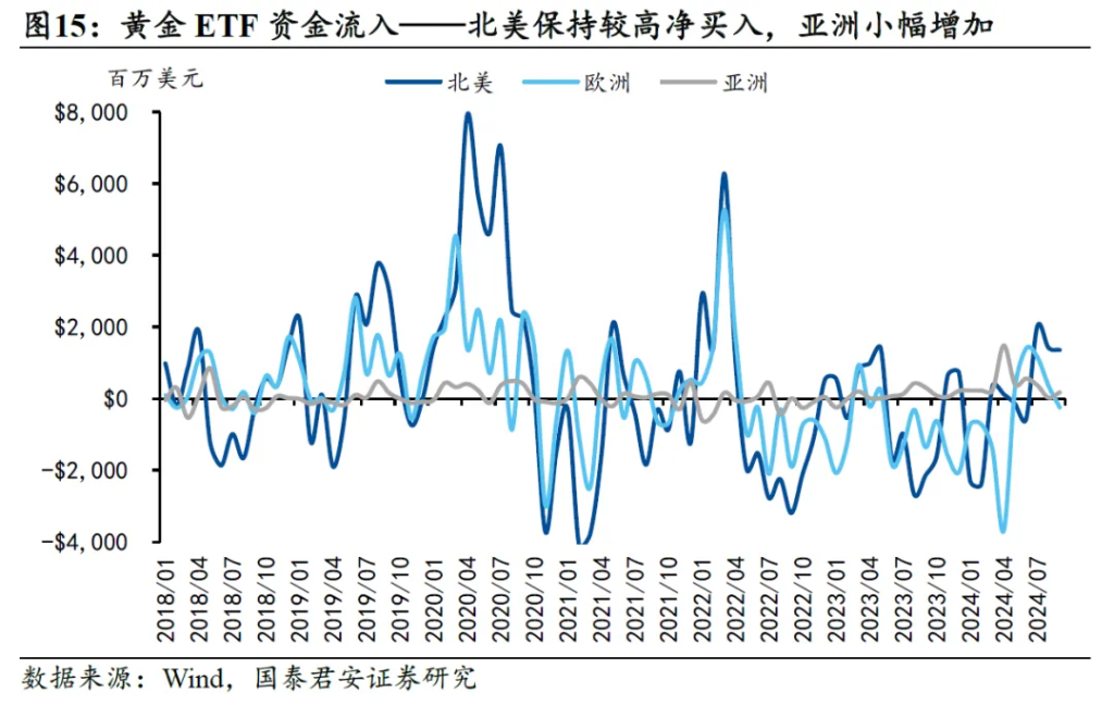 买金选哪个？沪金&amp;amp;amp;amp;amp;amp;amp;amp;amp;amp;amp;amp;amp;amp;amp;amp;amp;amp;amp;amp;amp;amp;amp;amp;amp;amp;amp;amp;amp;amp;amp;amp;amp;amp;amp;amp;amp;amp;amp;amp;amp;amp;amp;amp;amp;amp;amp;amp;gt;伦金